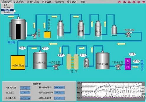 組態王怎麼插入圖片？組態王插入圖片教程1