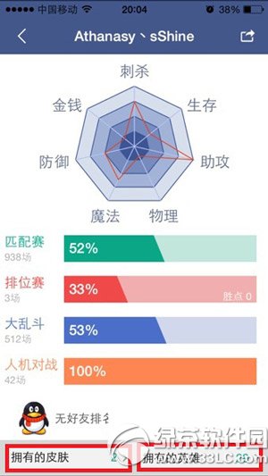 掌上英雄聯盟怎麼看皮膚？掌上英雄聯盟看皮膚方法2