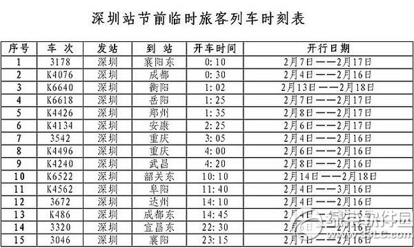 2015火車臨客票怎麼搶？2015春運臨客票搶票攻略3