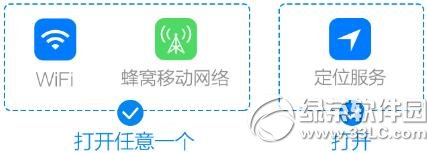 wifi萬能鑰匙ios怎麼用？供wifi萬能鑰匙ios版使用方法1