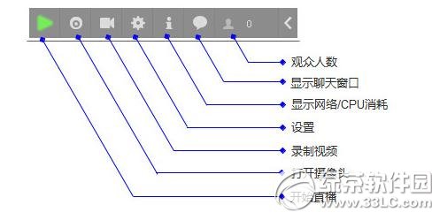 yy直播助手怎麼用？yy直播助手使用方法4