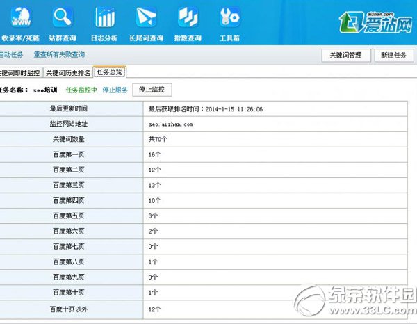 愛站seo工具包之關鍵詞監控工具怎麼用 關鍵詞監控工具使用方法5