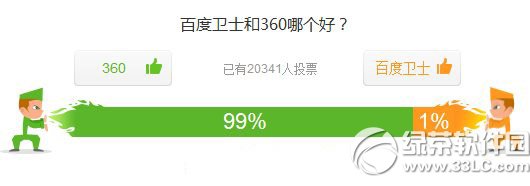 百度衛士和360哪個好用？百度衛士和360安全衛士功能對比1