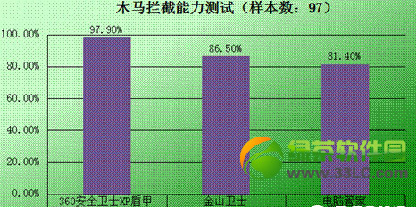 line表情導入微信教程 安卓line表情導入微信步驟1