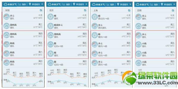 人生日歷同步教程 人生日歷記事怎麼同步步驟2