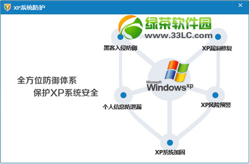 騰訊電腦管家xp專版下載 騰訊電腦管家xp系統防護專業版官方下載地址1