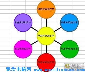 在excel中如何使用照片的編輯功能