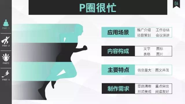 值得收藏的走心實用版PPT——菜鳥進階版