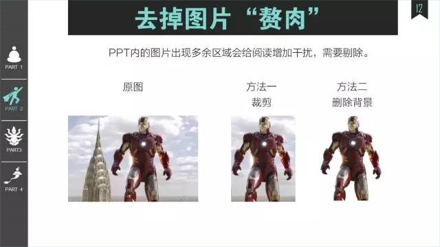 值得收藏的走心實用版PPT——菜鳥進階版