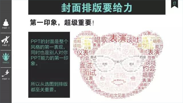 值得收藏的走心實用版PPT——菜鳥進階版