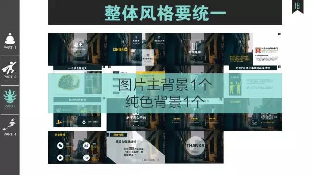 值得收藏的走心實用版PPT——菜鳥進階版