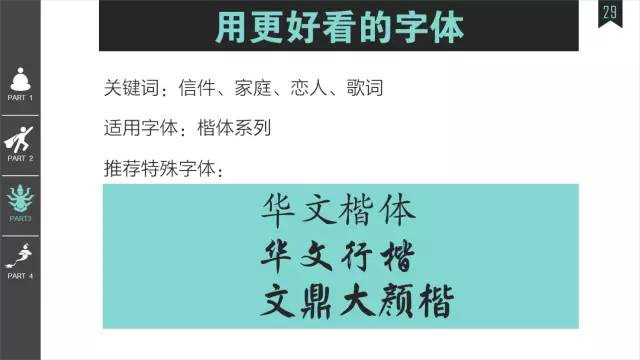 值得收藏的走心實用版PPT——菜鳥進階版