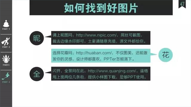 值得收藏的走心實用版PPT——菜鳥進階版