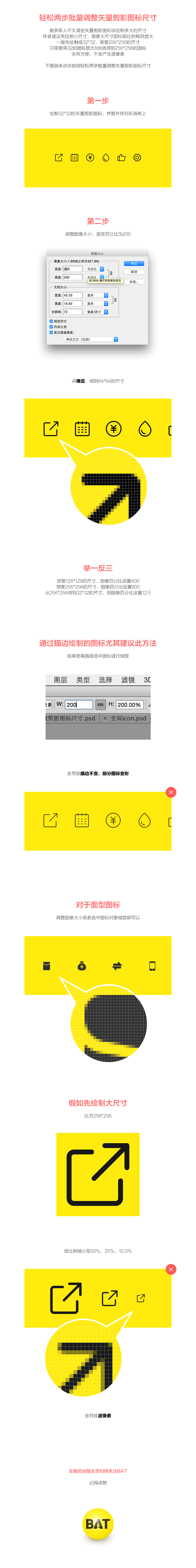 兩步批量調整矢量剪影圖標尺寸 三聯