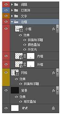 Photoshop制作復古的橙色霓虹燈發光字特效