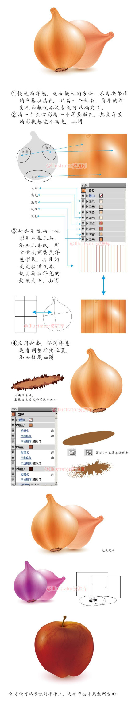 巧用Illustrator設計洋蔥頭 三聯