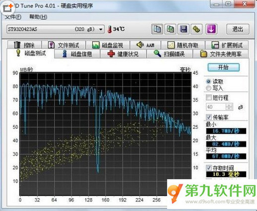 hd tune pro中文專業版硬盤檢測工具曲線圖黃點是什麼？ 三聯