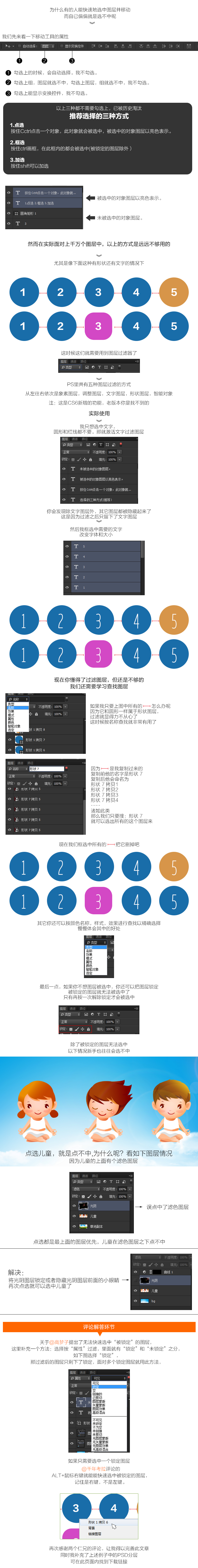 關於圖層快速選擇的技巧分享 三聯