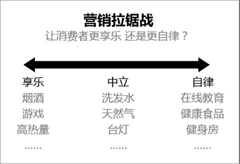 【李叫獸】可口可樂新 slogan：如何打死自律小人