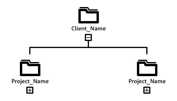 folder-structure_client_02@2x