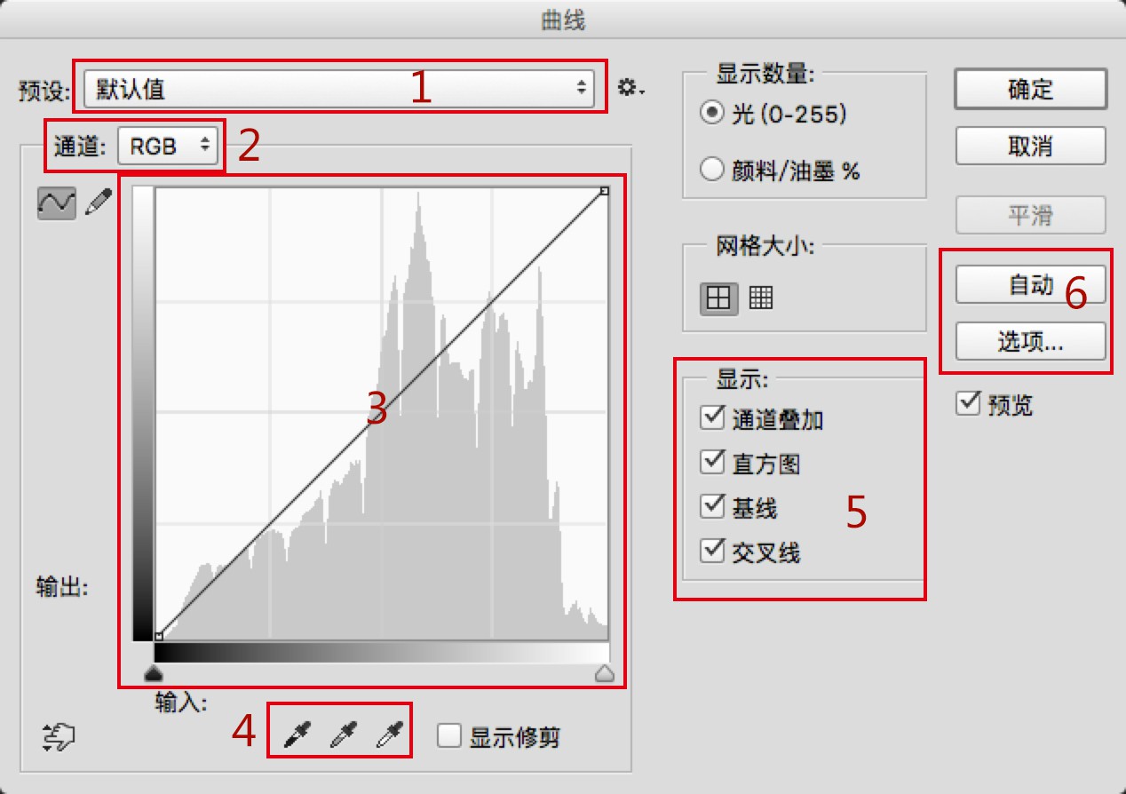 零基礎也能輕松掌握的曲線原理小科普 三聯