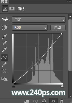 Photoshop制作創意的人像動感水裙效果圖,PS教程,思緣教程網