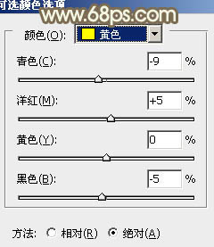 PS調出明亮黃褐色街拍長腿美女圖片