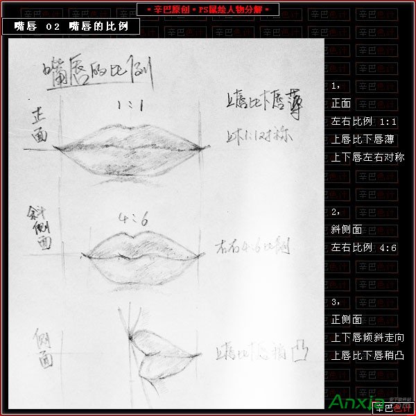 PS鼠繪人物,PS鼠繪人物嘴唇圖片