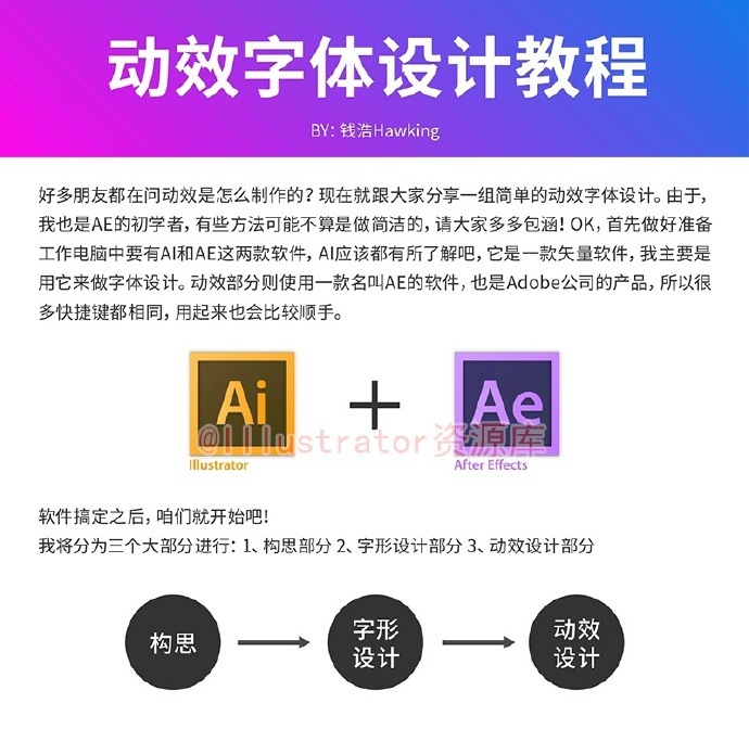 巧用AI和AE設計制作《生命贊歌》文字動效  三聯