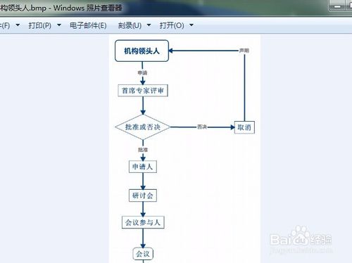 XMind思維導圖如何保存轉換為圖片格式的方法