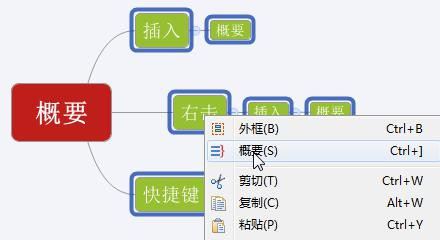 怎麼在Xmind中使用概要？如何在Xmind中使用概要？