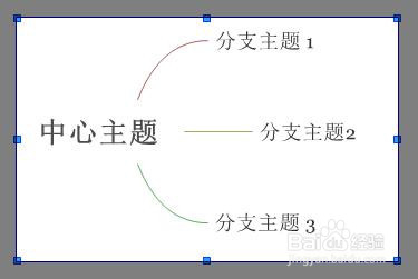 XMind智能截圖方法教程