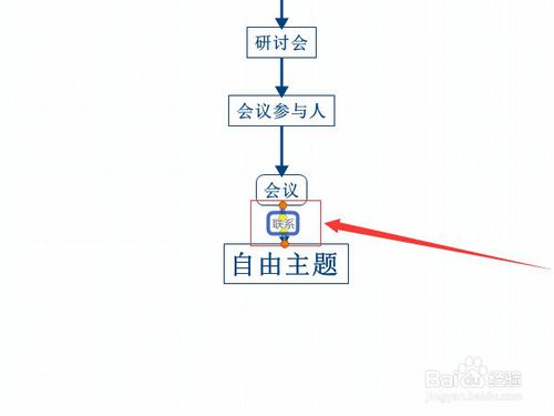 XMind思維導圖教程如何創建流程圖的技巧