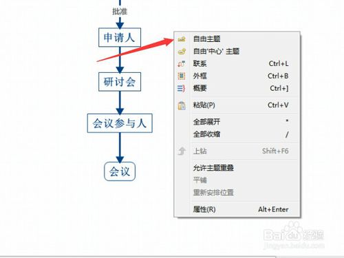 XMind思維導圖教程如何創建流程圖的技巧