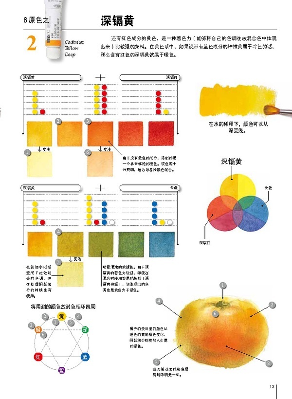 日本繪畫設計大師鈴木輝實的水彩畫配色心得 三聯