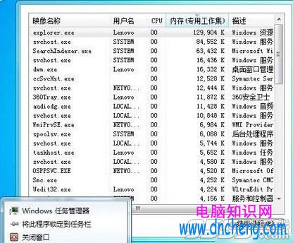 win7任務管理器標題欄不見了怎麼辦？任務管理器不見了找回方法