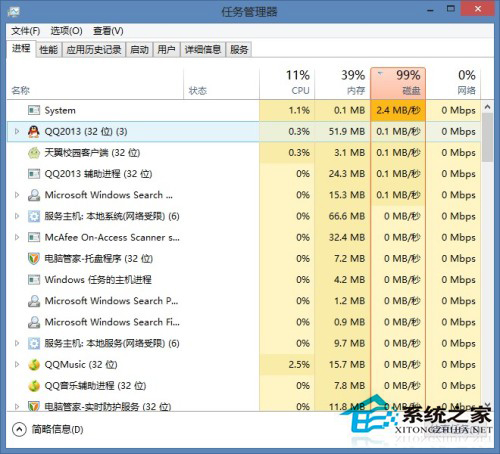 Win10通過卸載驅動解決磁盤占用率高的方法