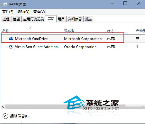  Win10 9926如何禁用OneDrive開機啟動