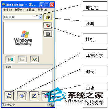 WinXP啟用NetMeeting的方法