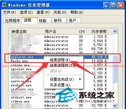  WindowsXP開機後桌面圖標均未顯示的解決方法