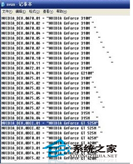  如何解決WindowsXP無法安裝顯卡驅動提示不兼容問題