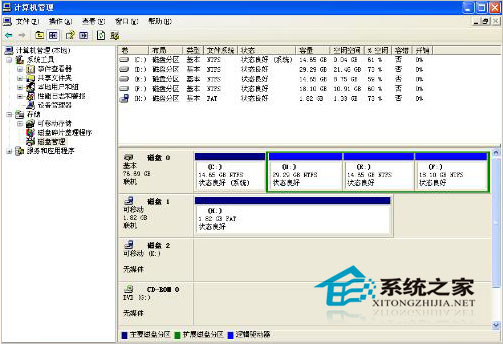  詳解WindowsXP硬盤分區步驟