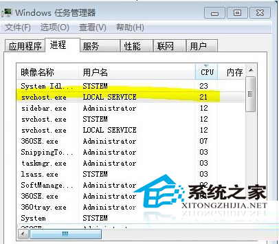  WinXP下U盤無法訪問的解決方法