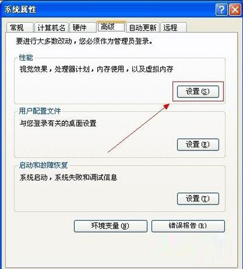 圖文詳解Win XP虛擬內存的設置 