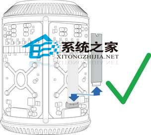  Mac Pro如何更換新閃存