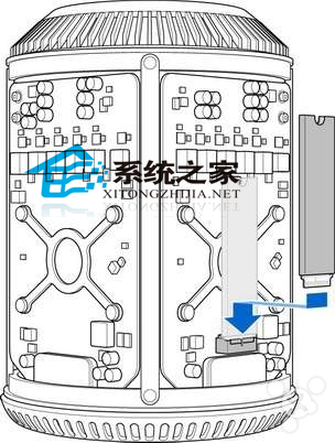  Mac Pro如何更換新閃存