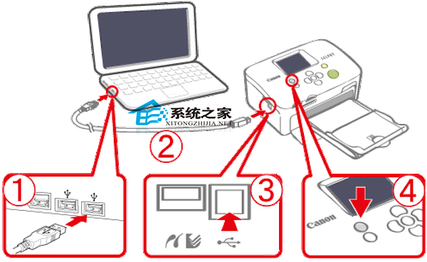  Mac打印機常見故障如何修復