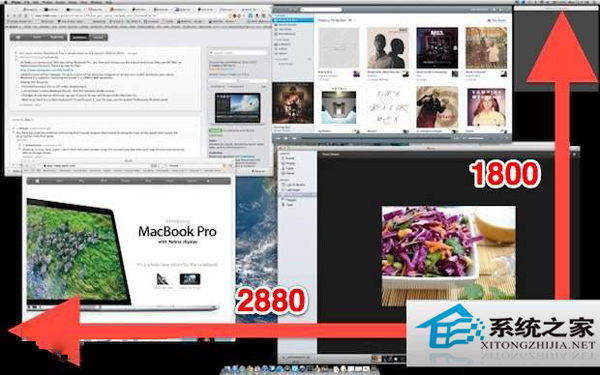  Macbook Pro如何設置2880×1800分辨率