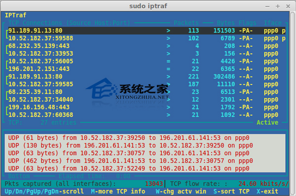 Linux系統iPtraf的安裝和使用方法