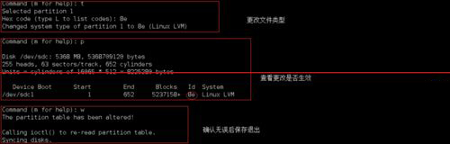  Linux邏輯卷的創建技巧